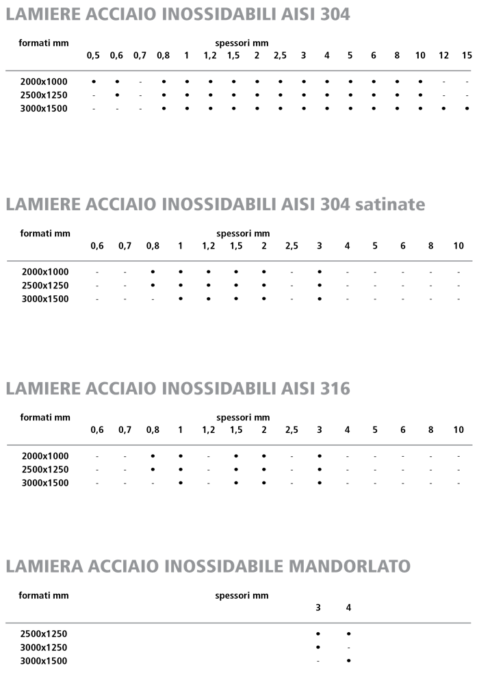 1599493272 paci prontuario lr 95