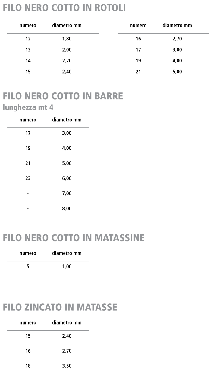 1599554274 paci prontuario lr 111