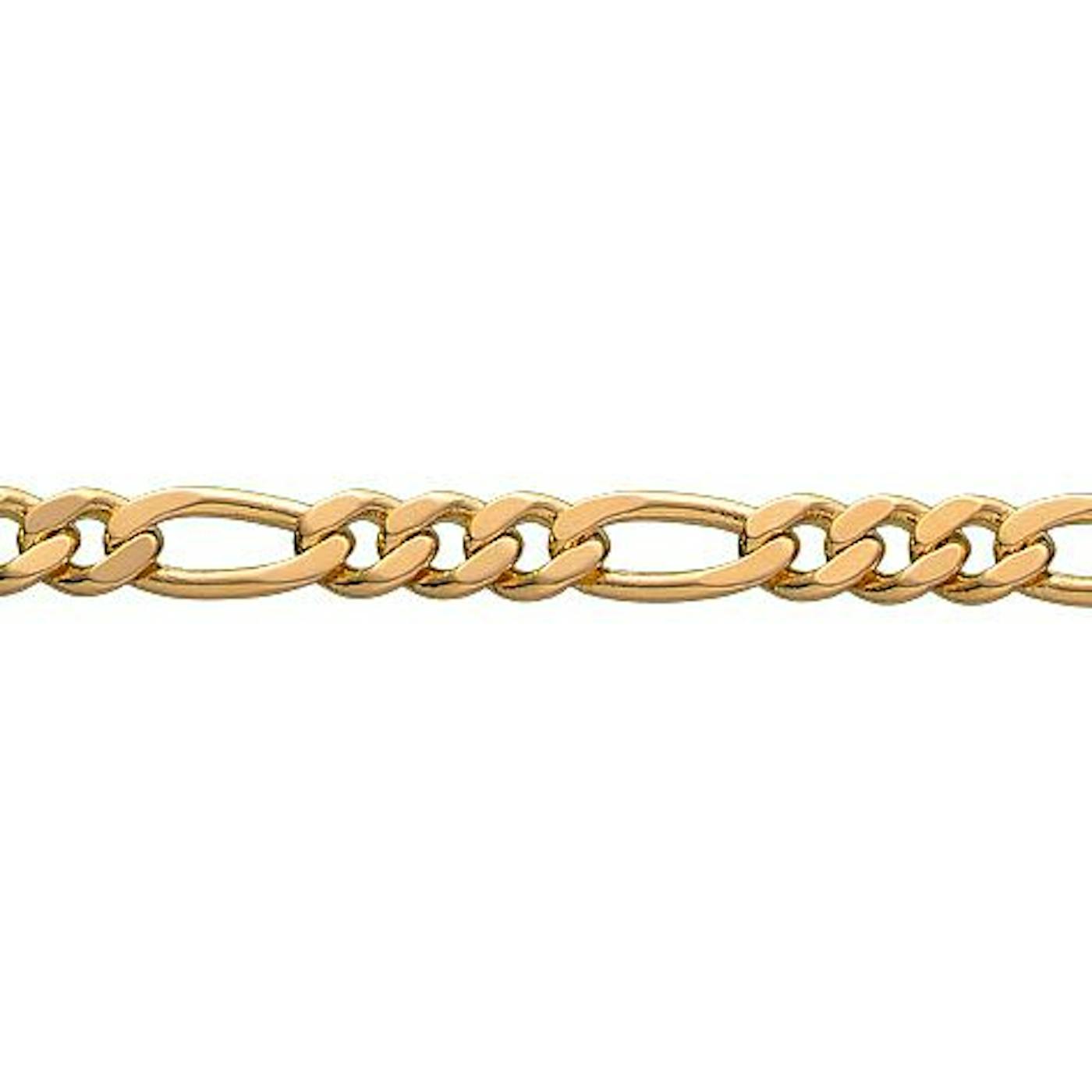Chain types for necklaces, bracelets and anklets - differences and guide to choosing Chain types for necklaces, bracelets and anklets - differences and guide to choosing