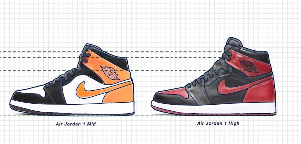 Difference between jordan mid and high Outlet
