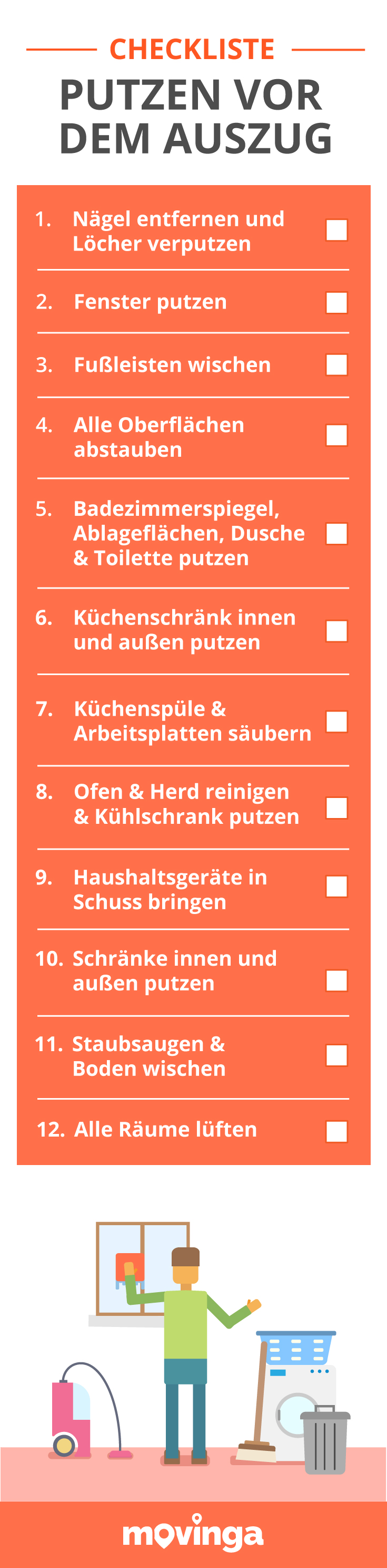 #Checkliste für das #Putzen vor dem #Auszug. Merke dir diese Grafik, wenn du sie hilfreich findest! #Umzugstipps