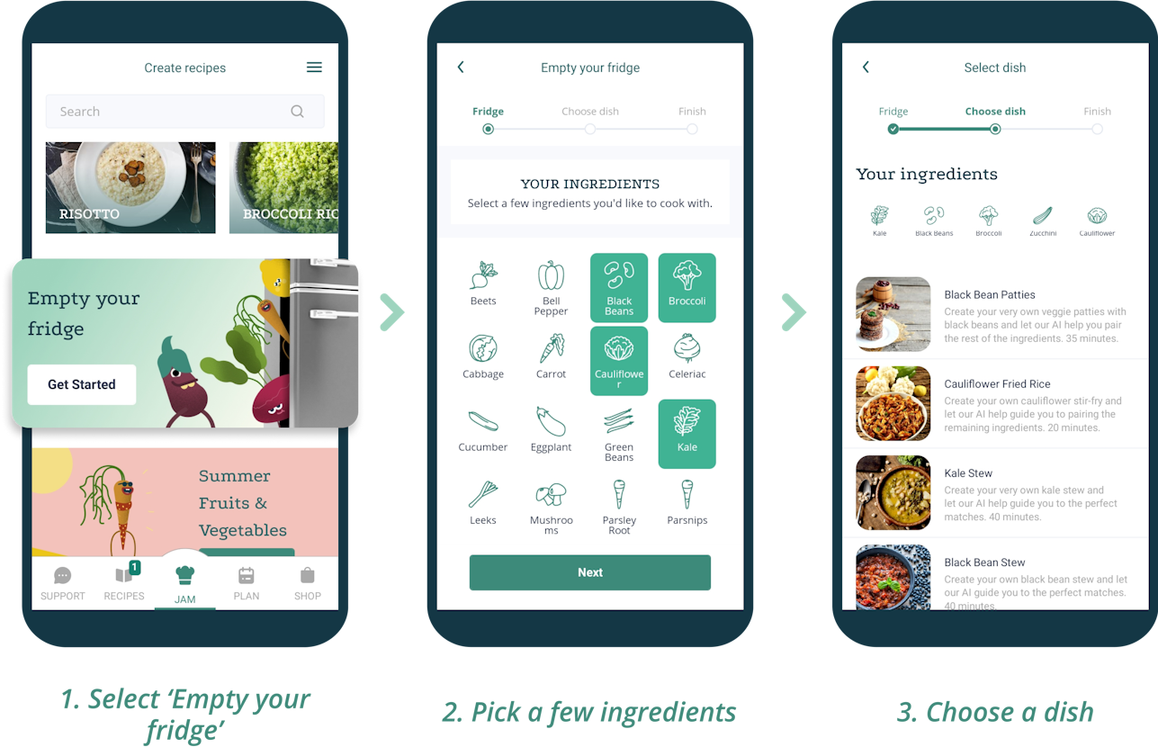 1. Select 'Empty your fridge' 2. Pick a few ingredients 3. Choose a dish