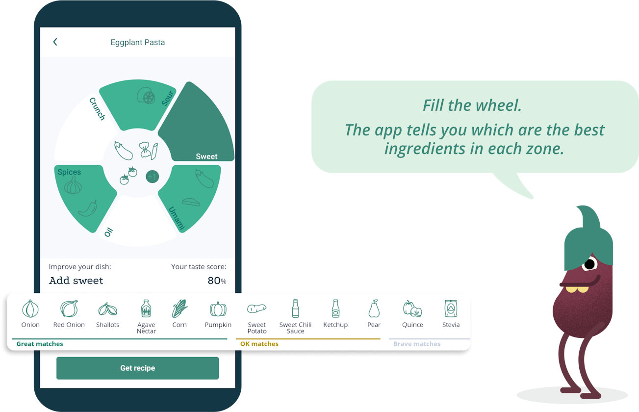 Phone screen of the GastroWheel feature and eggplant cartoon character saying: "Fill the wheel. The app tells you which are the best ingredients in each zone"