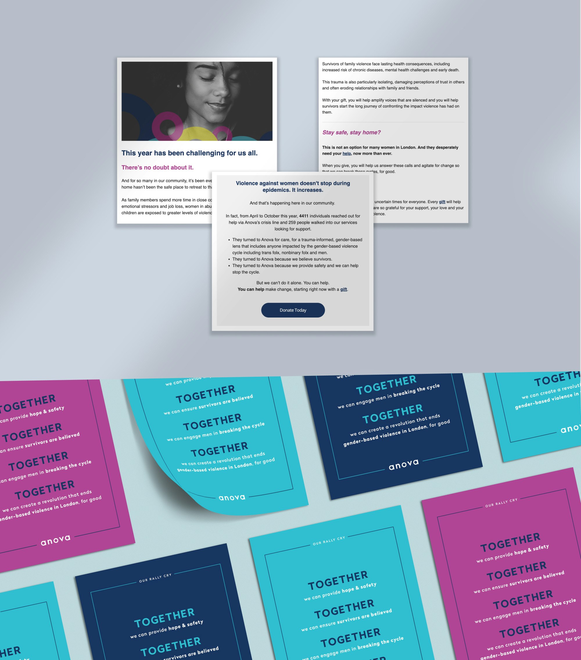 Anova emails and printed posters