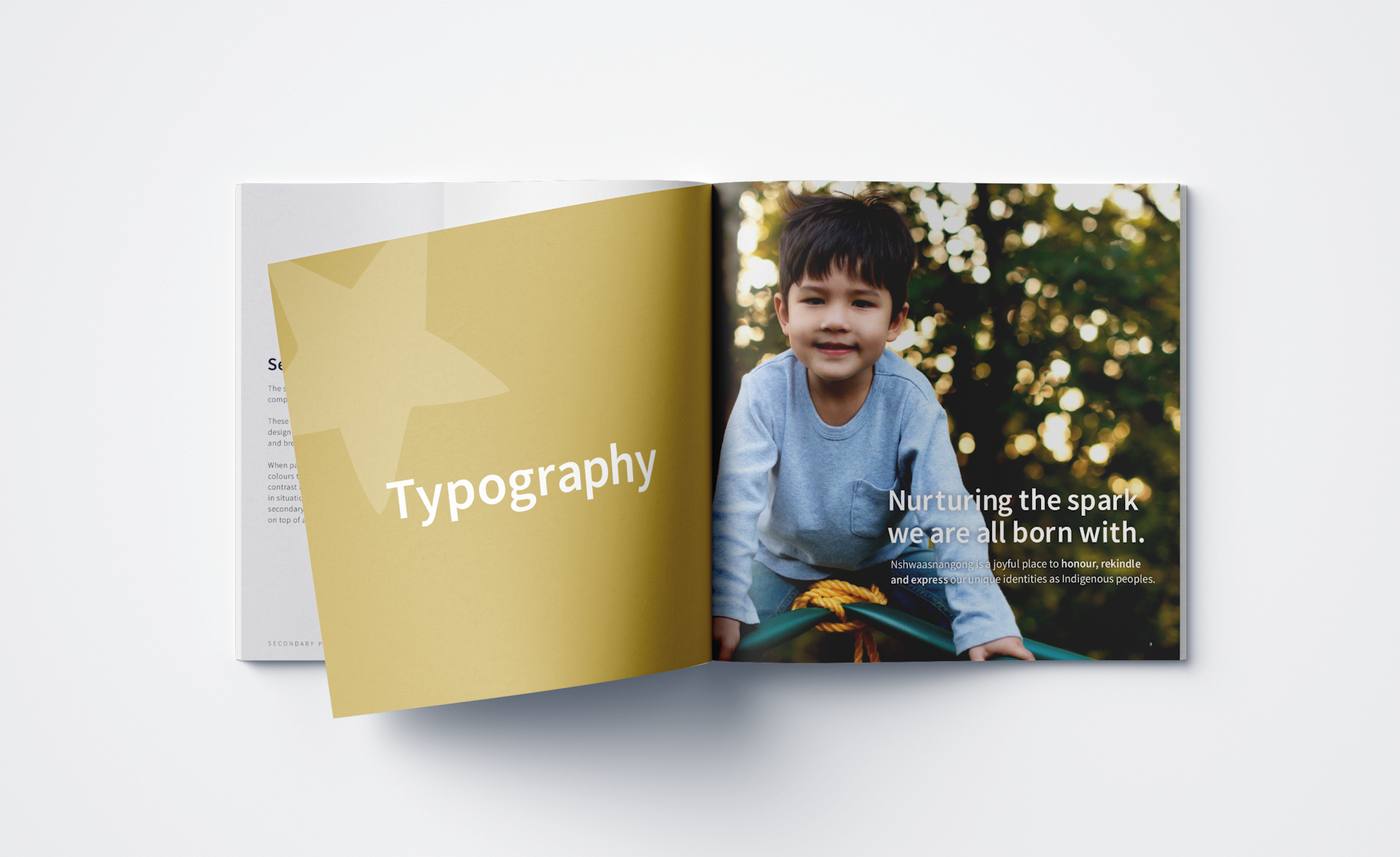Brand guide typography spread