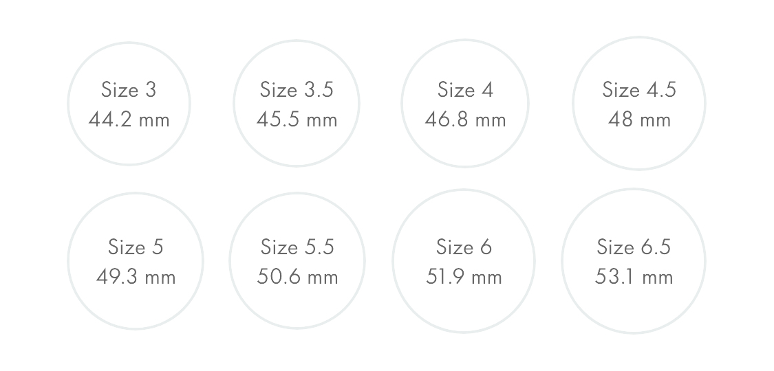 different finger sizes for a ring