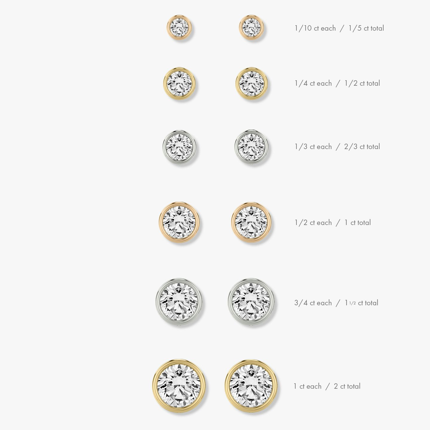 Bezel Solitaire Stud | Round Brilliant | 14k | 18k Yellow Gold | Carat weight: See full inventory