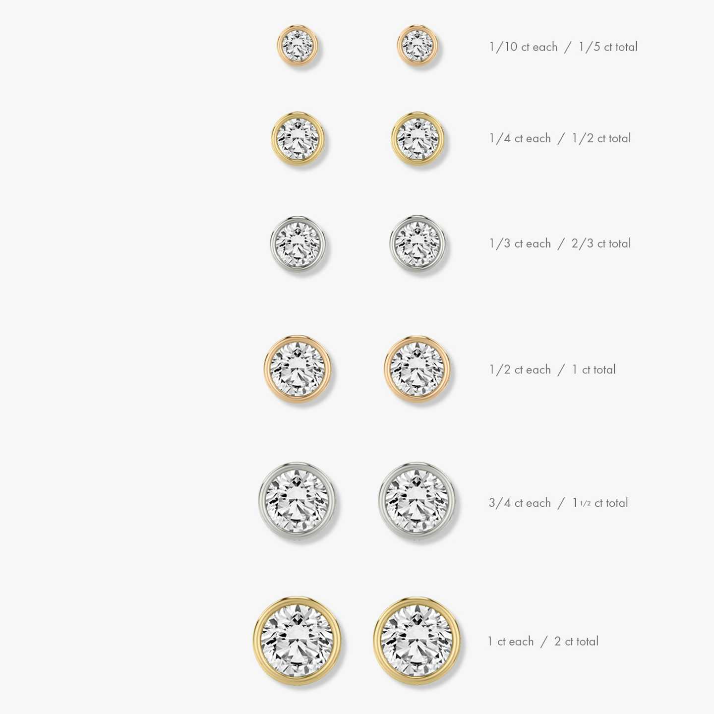 Bezel Solitaire Stud Closeup image of Bezel Solitaire Stud