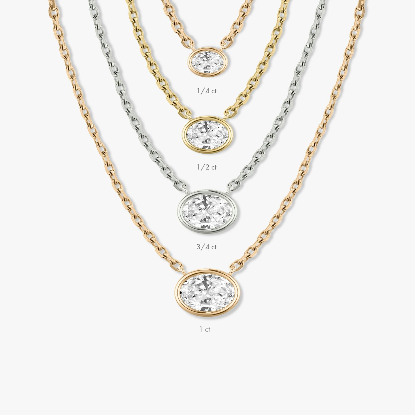 Bezel Solitaire Necklace | Oval | 14k | 18k Yellow Gold | Carat weight: 1/2