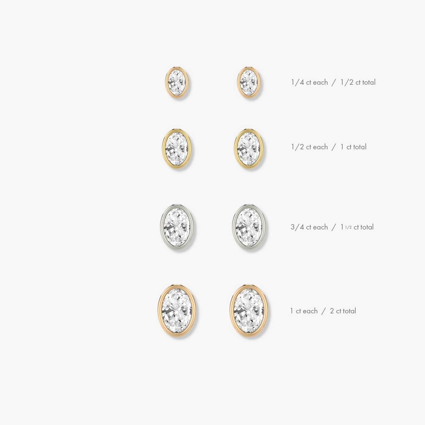 Bezel Solitaire Stud Closeup image of Bezel Solitaire Stud