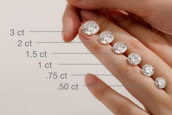 Diamond Size Chart
