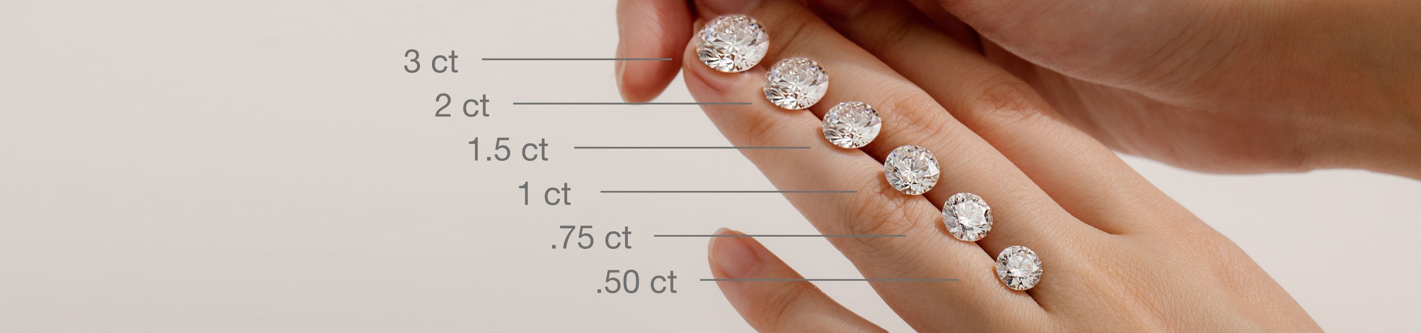 Diamond Size Chart: Your Guide To Carats And Size | VRAI