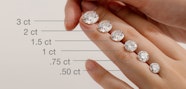1 Carat Round Hotsell Brilliant Cut Diamond