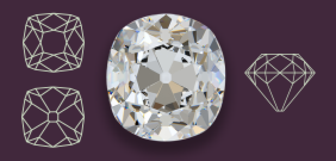 How old are shop diamonds
