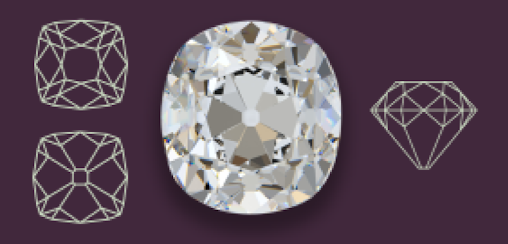top, bottom, side and rendering of old mine cut diamond