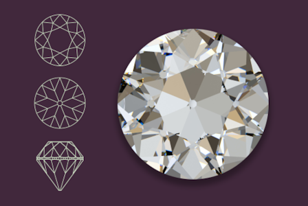 top, bottom, side and rendering of an old european cut diamond