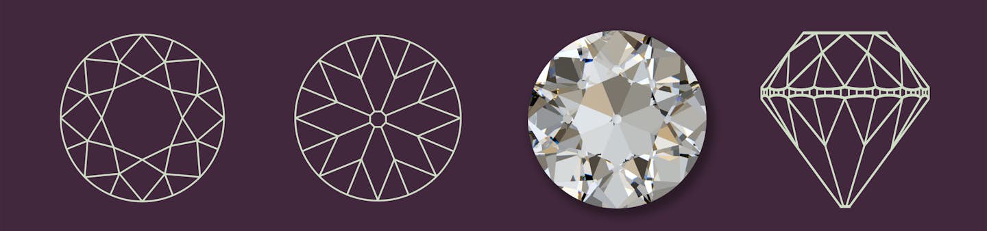 top, bottom, side and rendering of an old European cut diamond