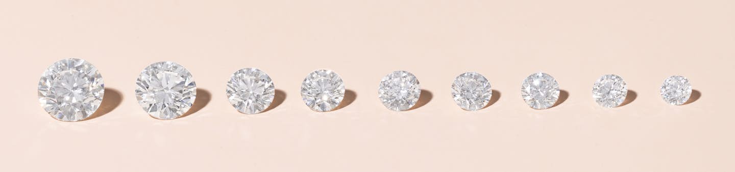 How to Tell If a Diamond Is Real: Spotting Fake Diamonds