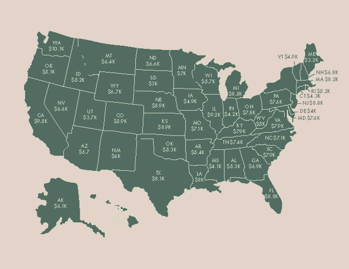 map of united states with the average engagement ring cost in each state