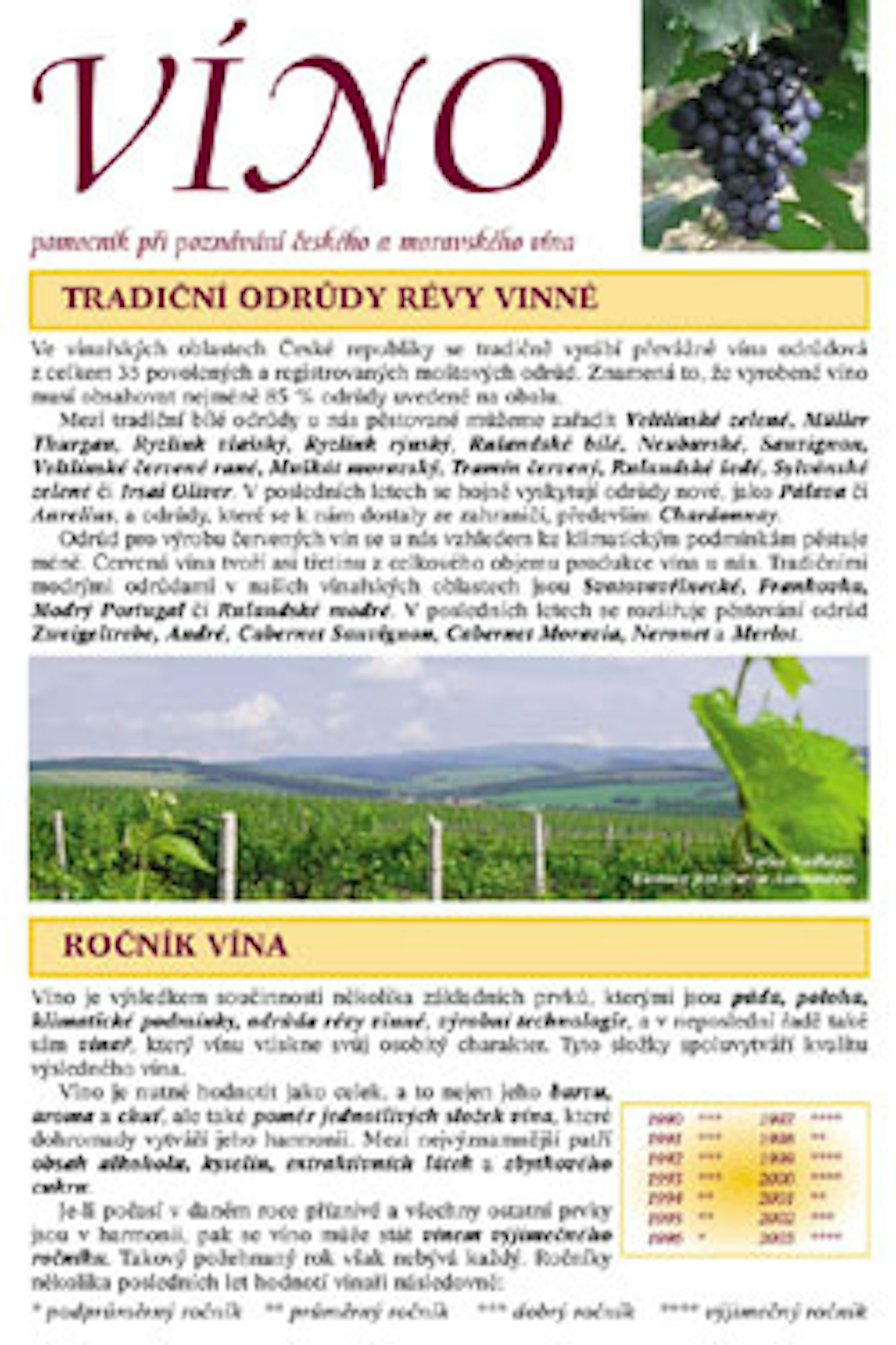 Víno - pomocník při poznávání českého a moravského vína