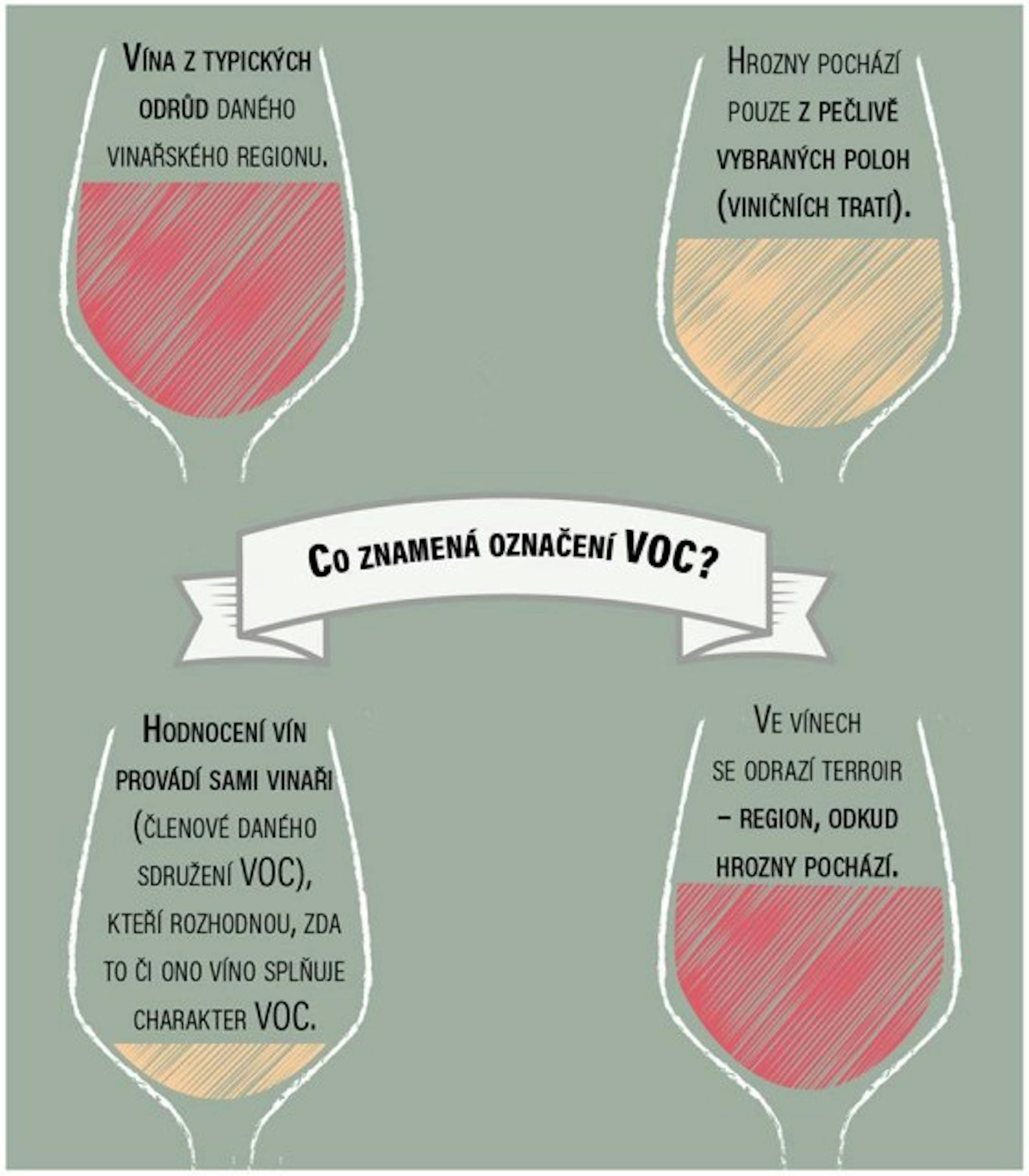 FB VOC