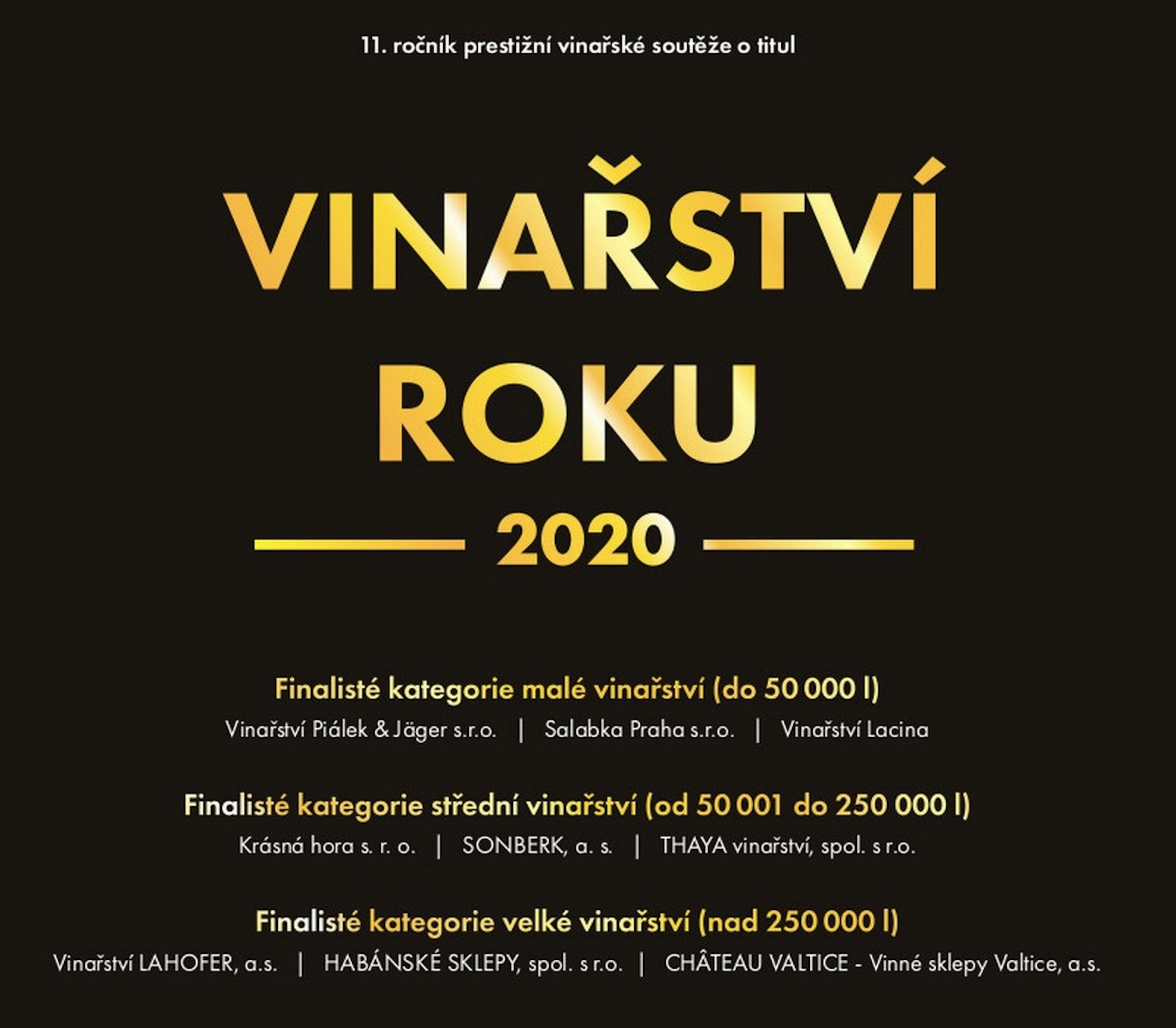 Vinařství roku 2020 devítka