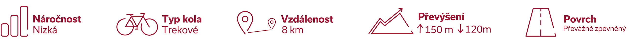 Vinařské_stezky_ikonky_němčičky