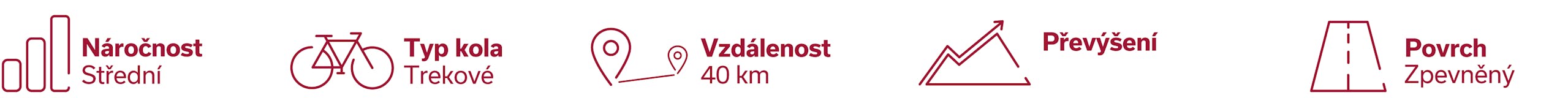 Vinařské stezky_ikony_Rulandské_bílé