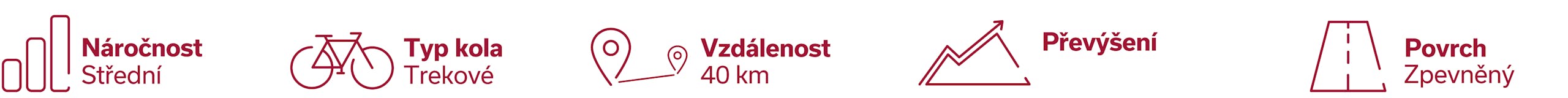 Vinařské stezky_ikony_Rulandské_bílé