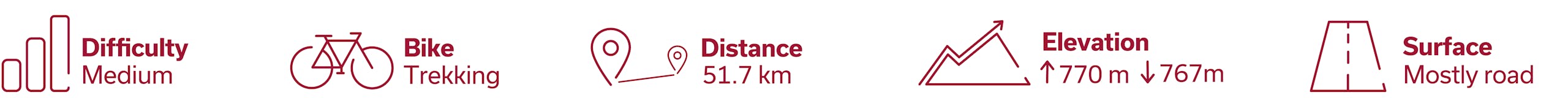 Stezky_ikonky_znojmo