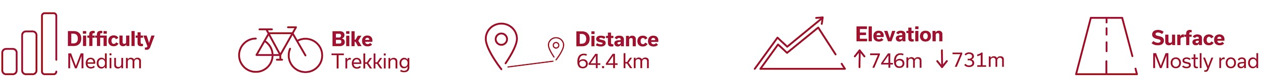 Stezky_ikonky_hustopece_eng