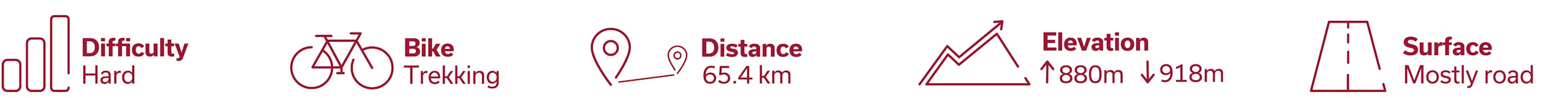 Stezky_ikonky_pavlovice_eng