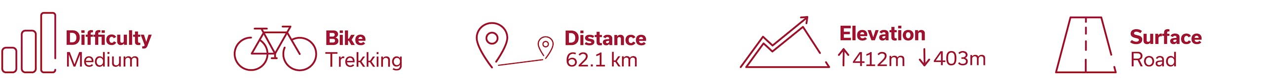 Stezky_ikonky_mikulov_eng