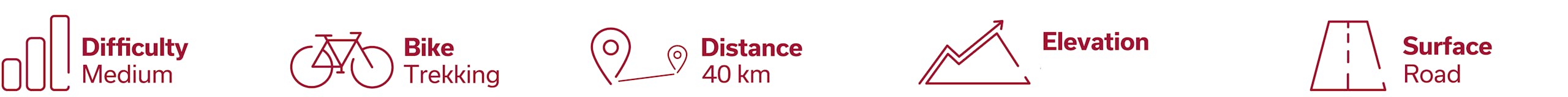 Stezky_ikonky_ruland_eng