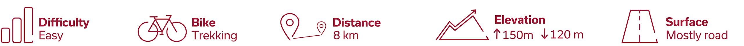 Stezky_ikonky_nemcicky_eng