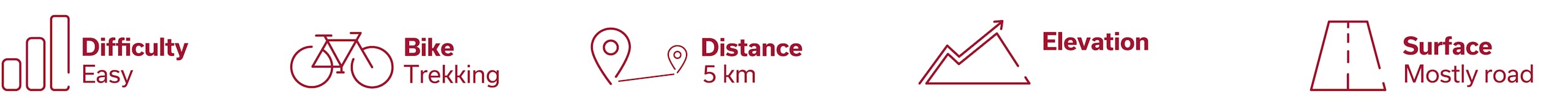 Stezky_ikonky_valtice2_eng