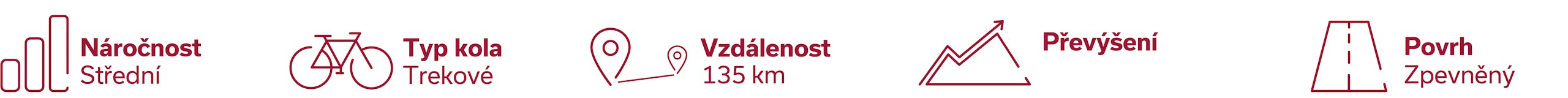 Charakteristika trasy_Podluží