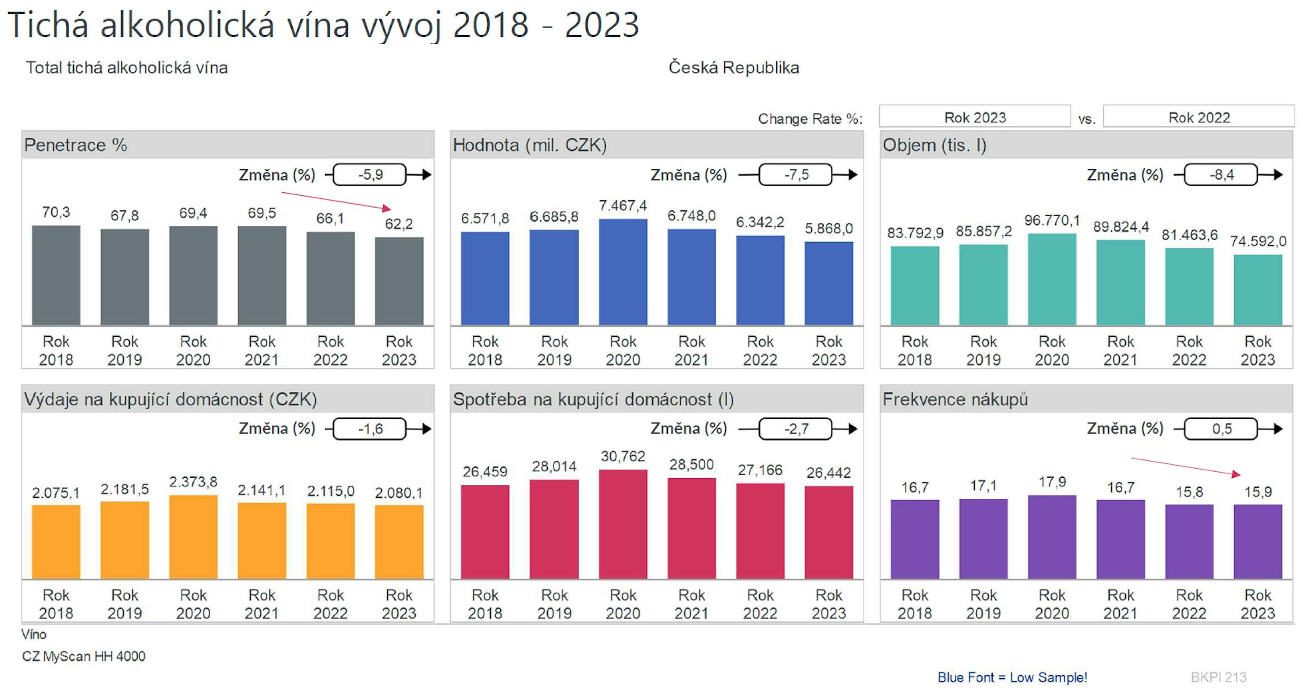 graf2024