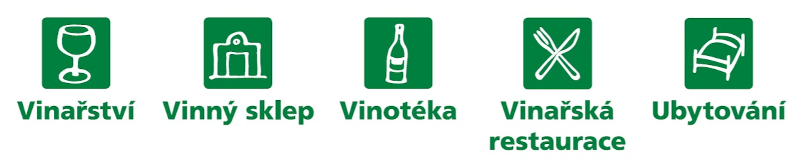piktogramy pro každou z kategorií přesně ukáže na certifikovanou kategorii