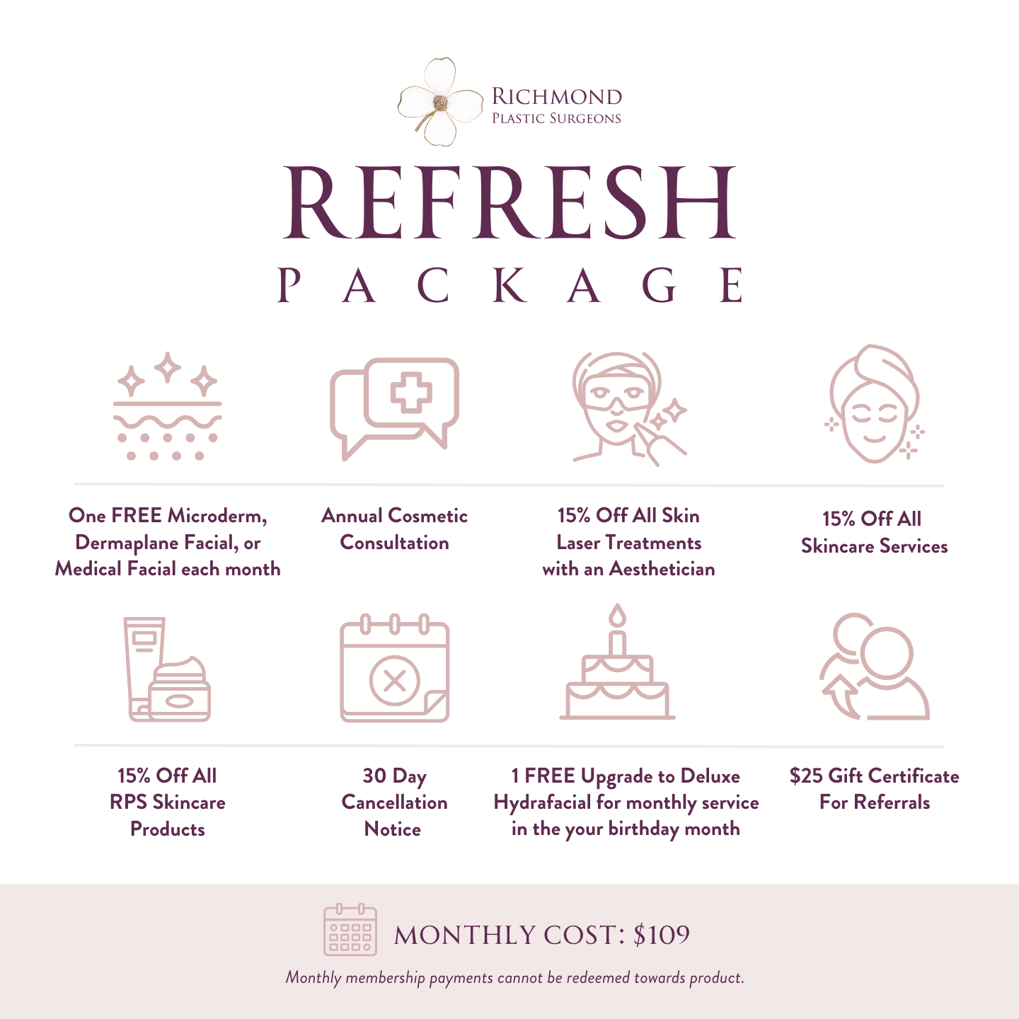 Refresh package 2025