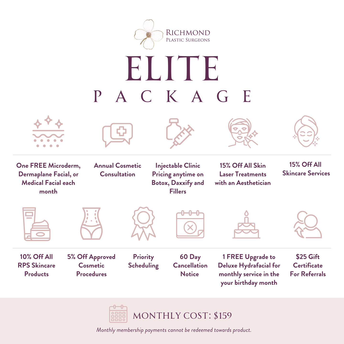 Elite package 2025