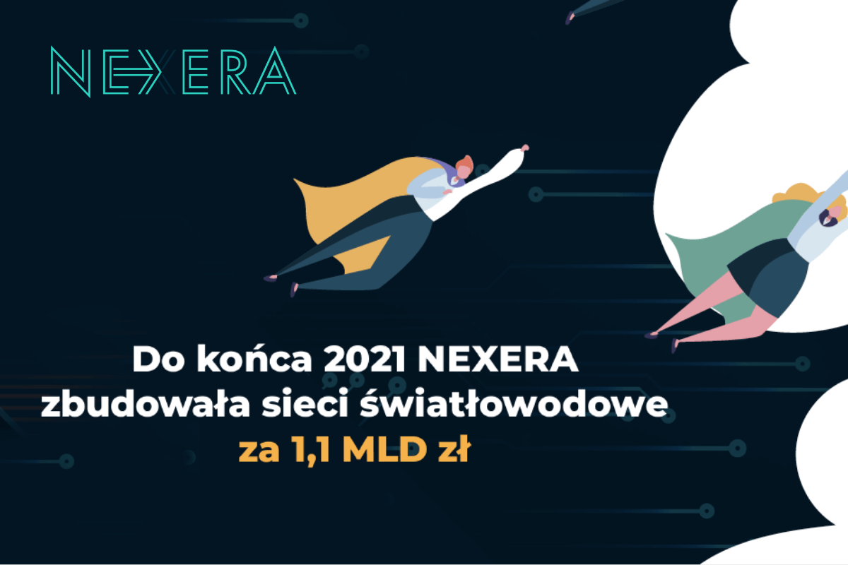 Grafika z onepegera za 2021 rok