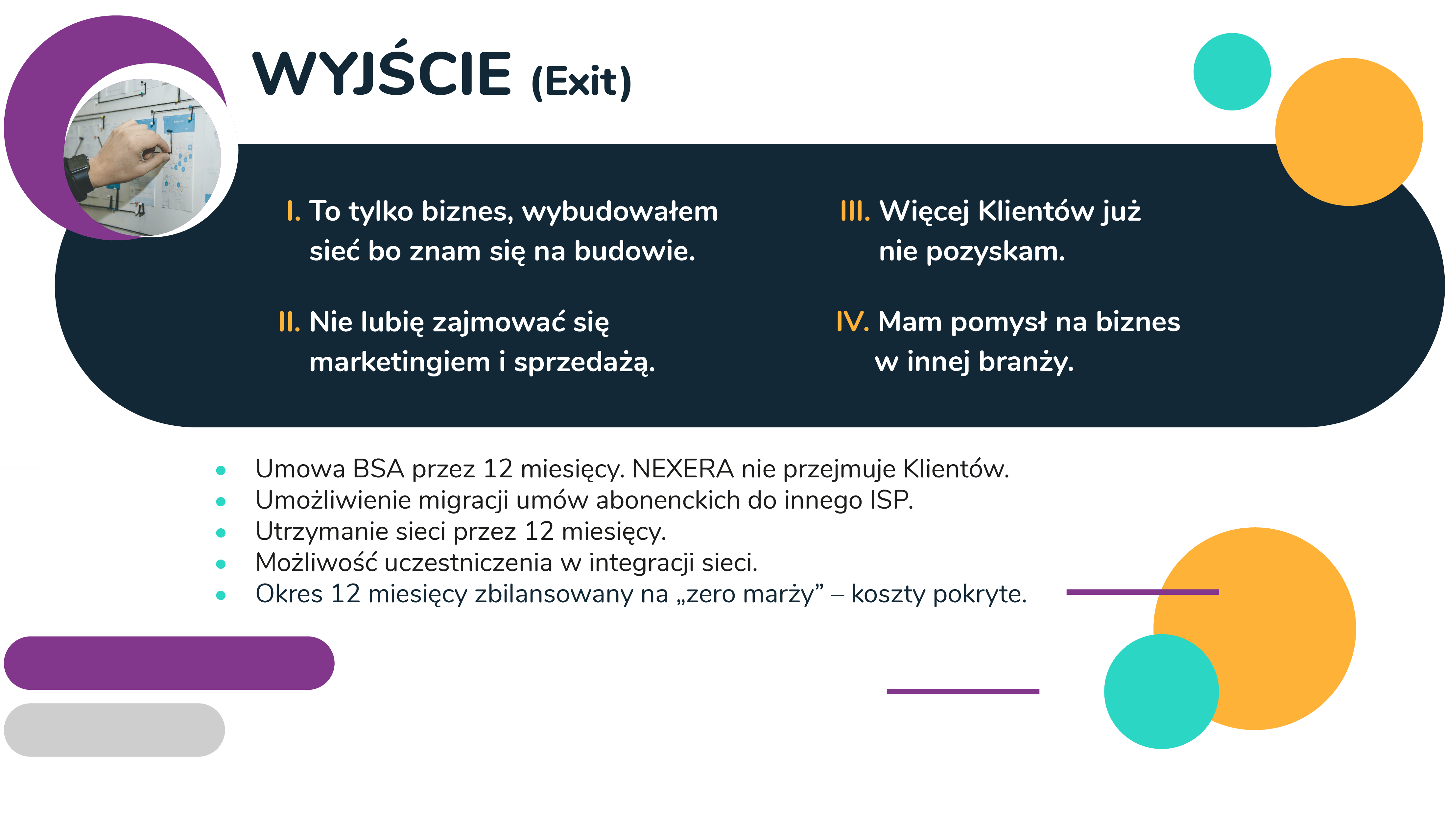 Model wyjścia