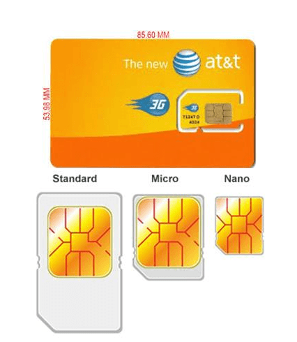 SIM Sizes