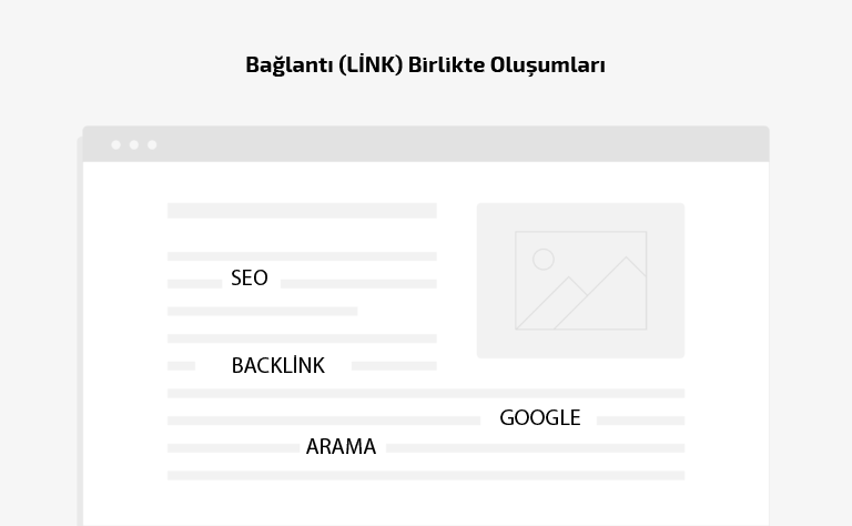 Bağlantı Birlikte Oluşumları