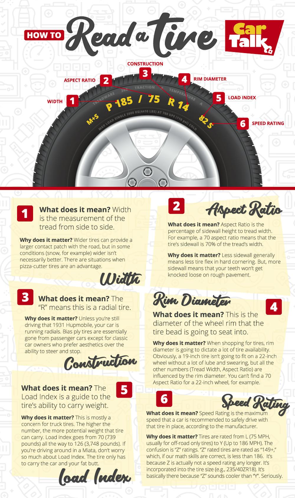   Tyre Maintenance –  Stirling
 thumbnail