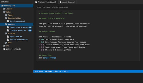 The notes/ Obsidian vault folder structure inside the tomstagl.com repository