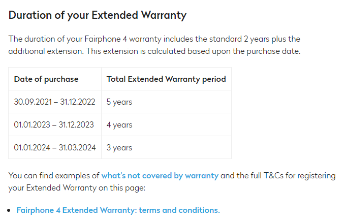 Fairphone 4 extended warranty duration