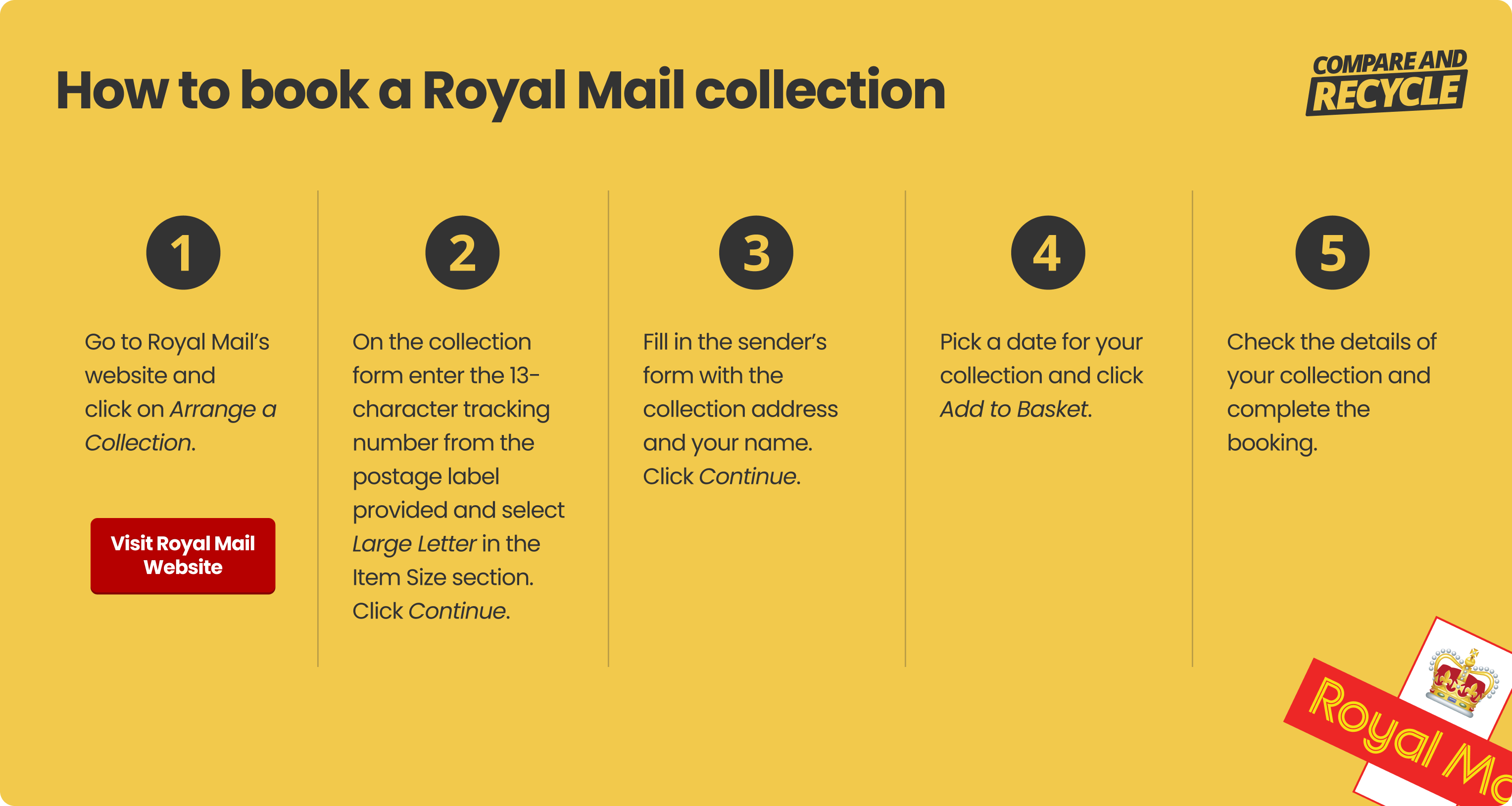 How To Book a Collection with Royal Mail