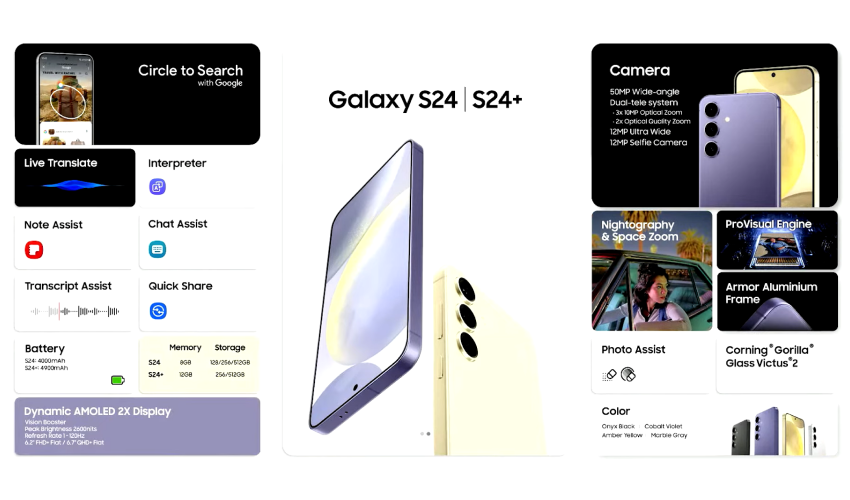 galaxy s24 and s24 plus specifications list